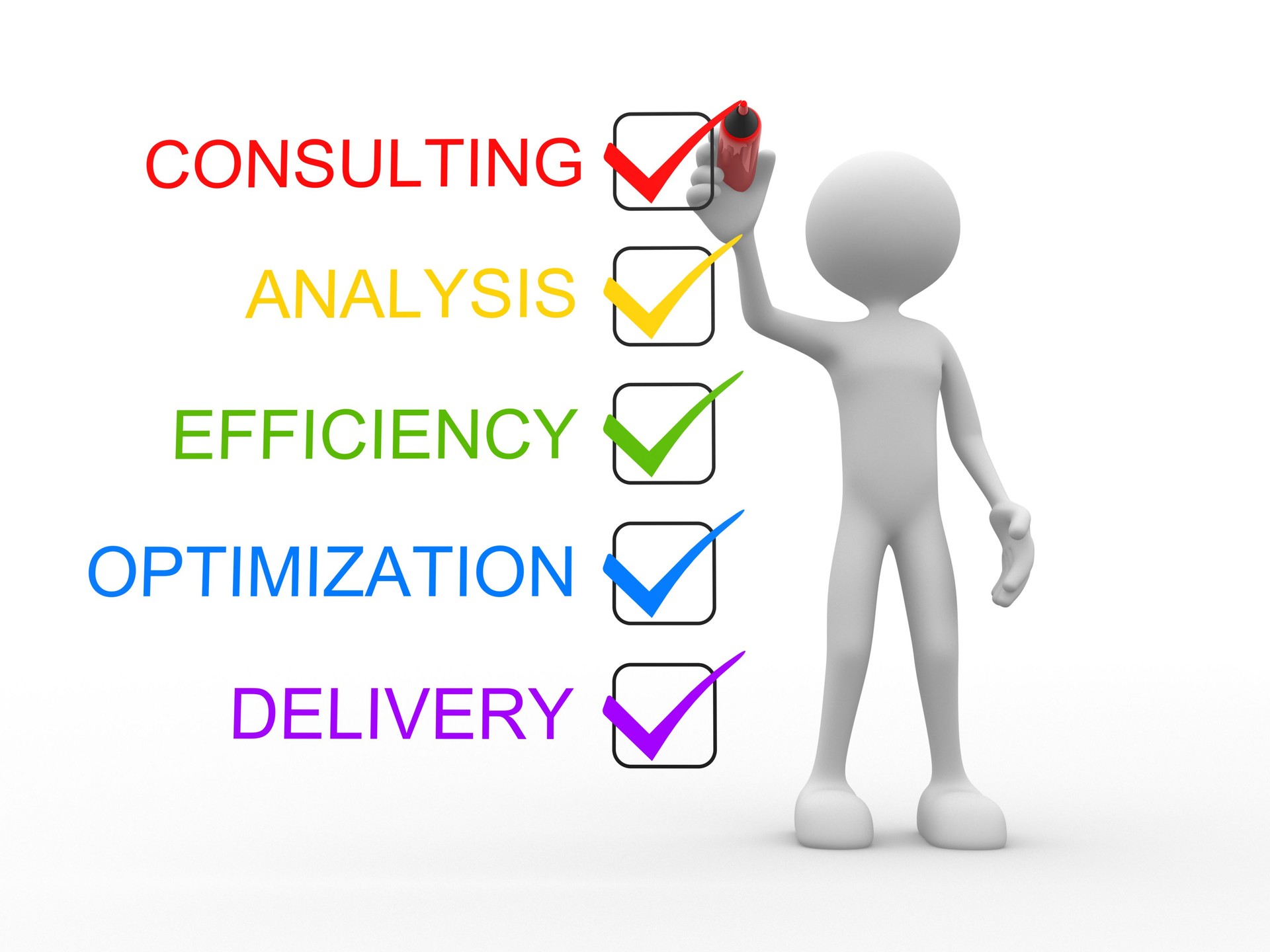 Consultation, analyse, l'efficacité, optimisation et de livraison